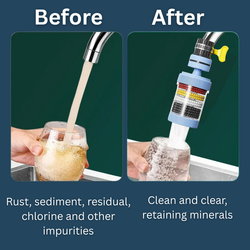 Fresh Flow 360° - Upgraded 6 Layer Filtration Faucet