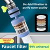 Fresh Flow 360° - Upgraded 6 Layer Filtration Faucet