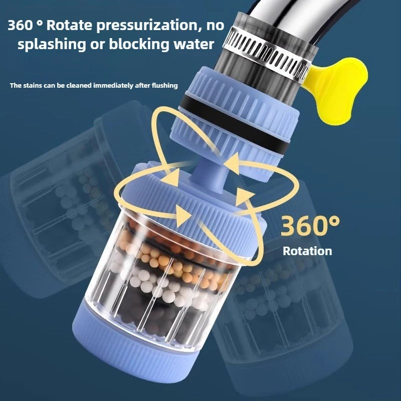 Fresh Flow 360° - Upgraded 6 Layer Filtration Faucet