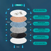 Fresh Flow 360° - Upgraded 6 Layer Filtration Faucet